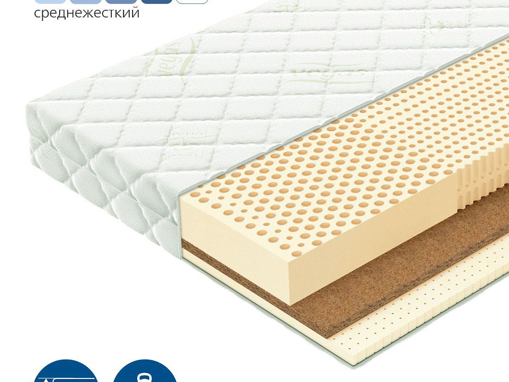 Ultra Spirit Ultra Spirit