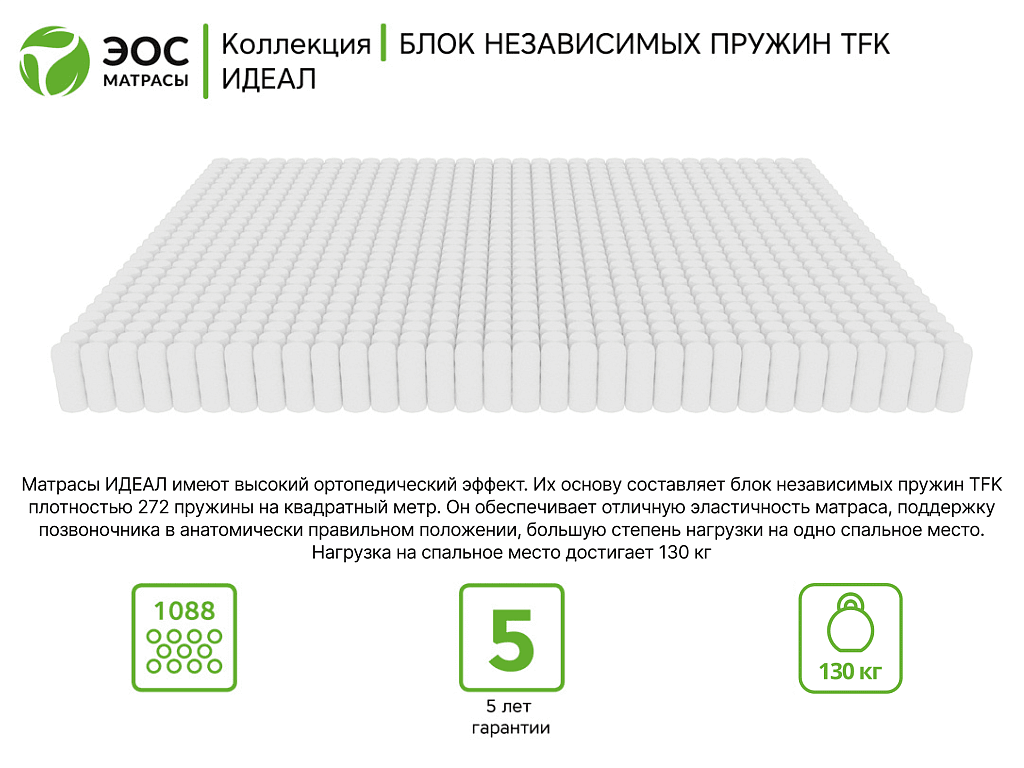 Тип 8